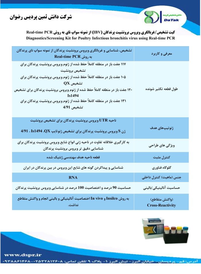 برونشیت - Image 2