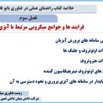 فصل سوم کتاب راهنمای عملی در فناوری بایوفلاک