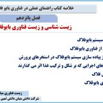خلاصه صوتی کتاب راهنمای عملی در فناوری بایوفلاک فصل پانزدهم