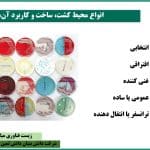 انواع محیط کشت، ساخت و کاربرد آن‌ها
