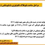 مراحل ساخت بایوفلاک تکنولوژی یا بایویتکس (BioVitEx)