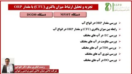 تجزیه و تحلیل ارتباط میزان باکتری (CFU) با مقدار ORP